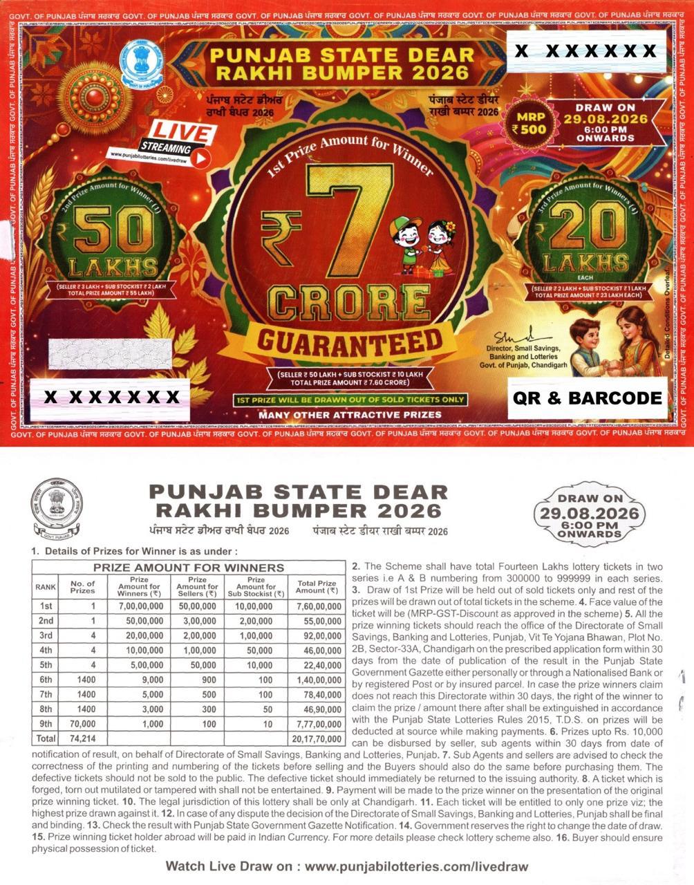 Punjab Lottery